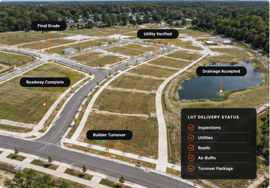 Finished subdivision lots with paved roads, completed utilities, and builder-ready lot delivery callouts.